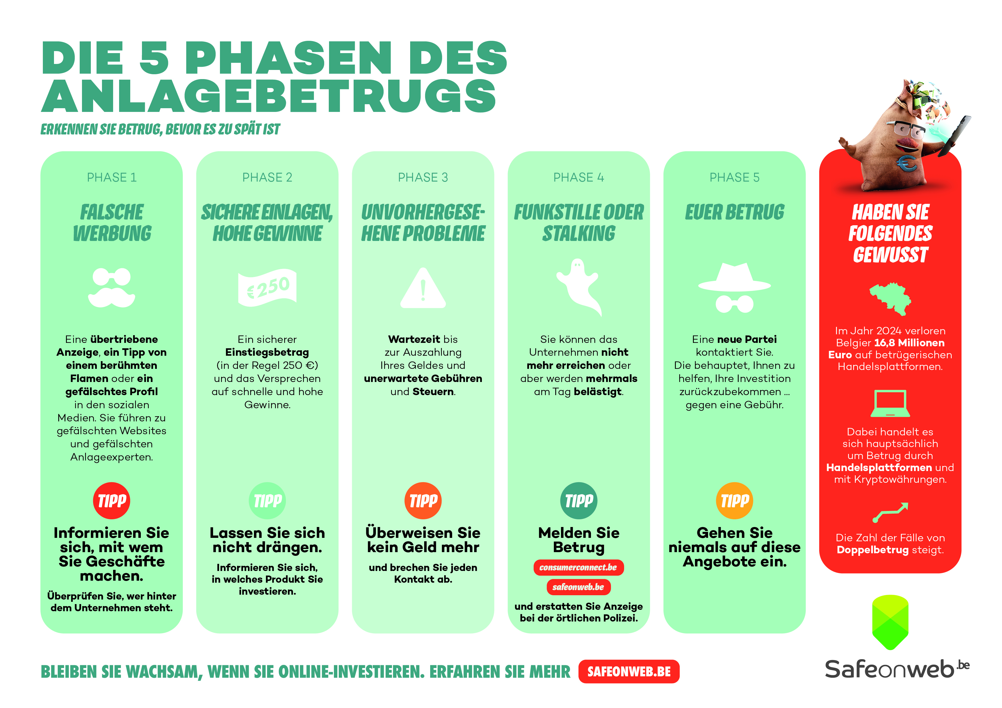 8855 Y25 CCB Beleggingsfraude Infografie A4 DE 03